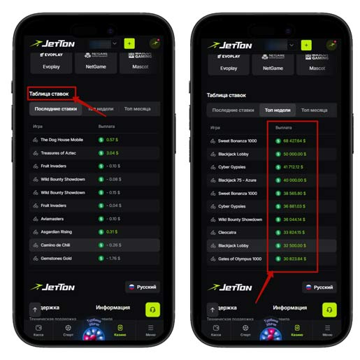 История ставок